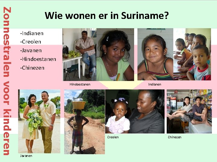 Zonnestralen voor kinderen Wie wonen er in Suriname? -Indianen -Creolen -Javanen -Hindoestanen -Chinezen Hindoestanen