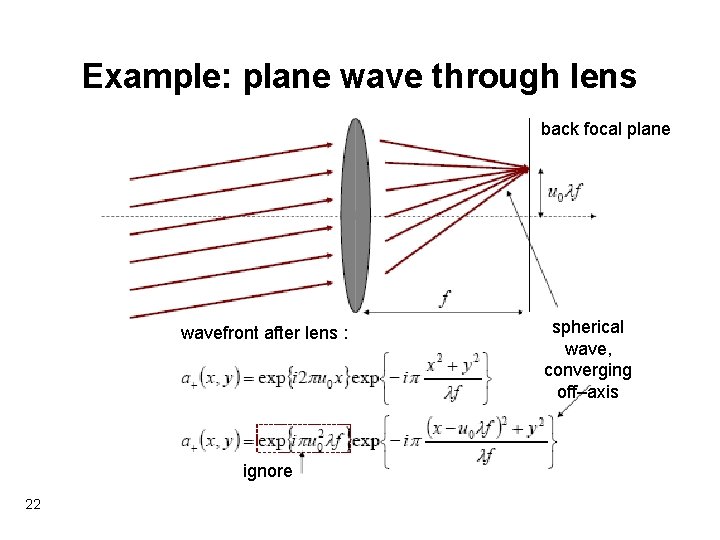 Example: plane wave through lens back focal plane wavefront after lens : ignore 22