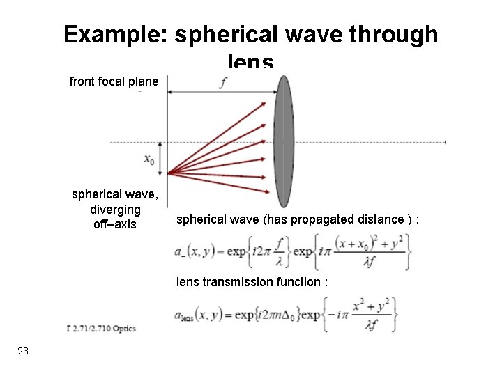 Example: spherical wave through lens front focal plane spherical wave, diverging off–axis spherical wave