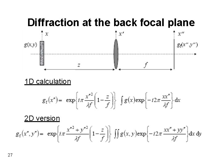 Diffraction at the back focal plane 1 D calculation 2 D version 27 