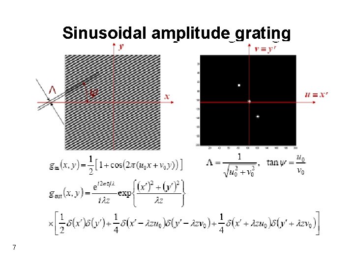Sinusoidal amplitude grating 7 