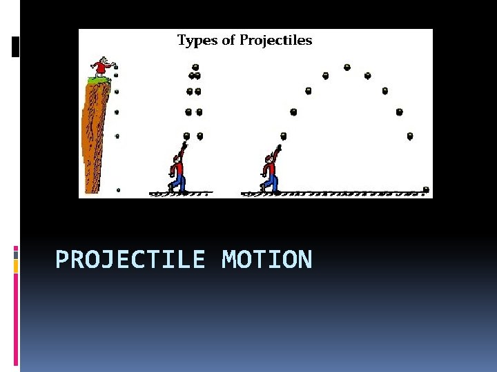 PROJECTILE MOTION 