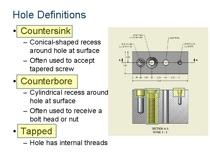 Hole Definitions • Countersink – Conical-shaped recess around hole at surface – Often used