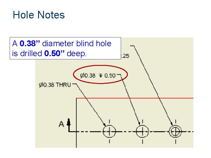 Hole Notes A 0. 38” diameter blind hole is drilled 0. 50” deep. 