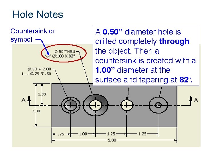 Hole Notes Countersink or symbol A 0. 50” diameter hole is drilled completely through