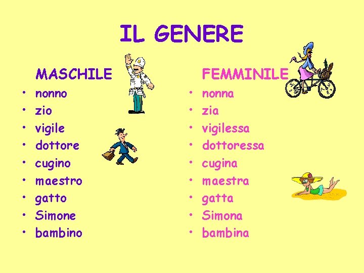 IL GENERE MASCHILE • • • nonno zio vigile dottore cugino maestro gatto Simone