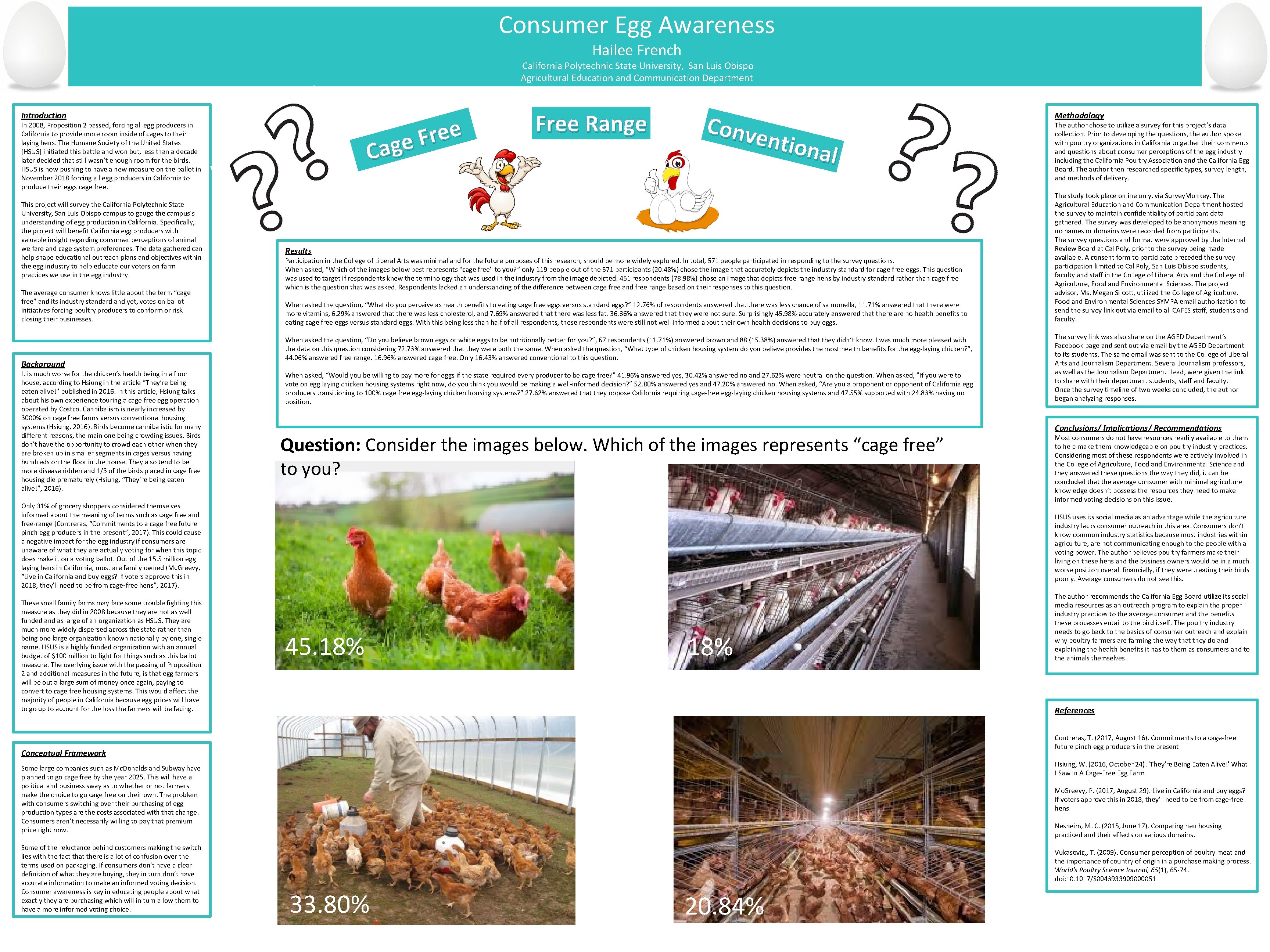 Consumer Egg Awareness Hailee French California Polytechnic State University, San Luis Obispo Agricultural Education