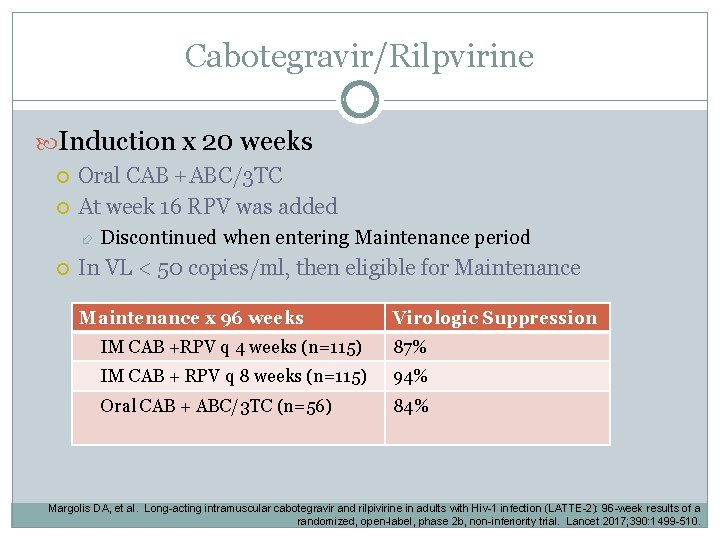 Cabotegravir/Rilpvirine Induction x 20 weeks Oral CAB +ABC/3 TC At week 16 RPV was