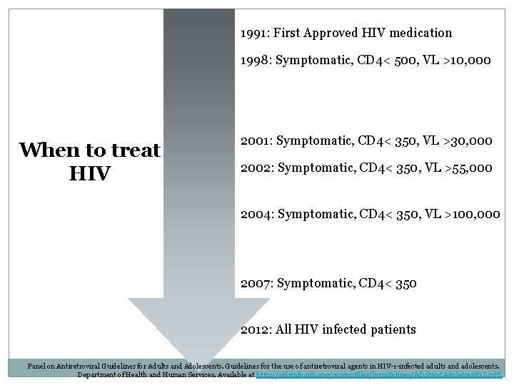 1991: First Approved HIV medication 1998: Symptomatic, CD 4< 500, VL >10, 000 When