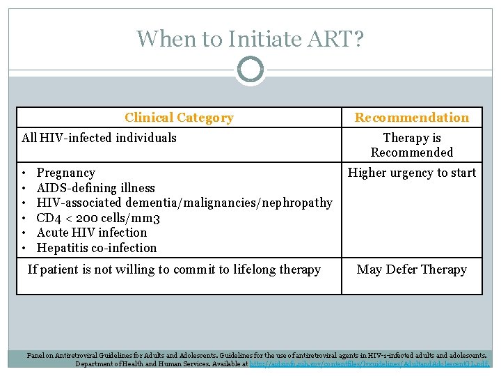 When to Initiate ART? Clinical Category All HIV-infected individuals • • • Pregnancy AIDS-defining