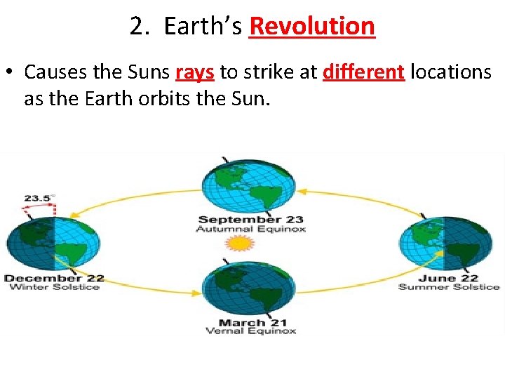 2. Earth’s Revolution • Causes the Suns rays to strike at different locations as