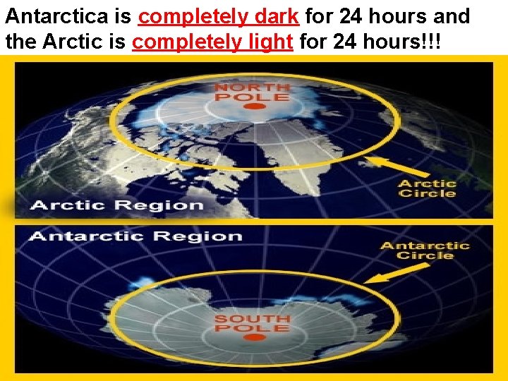 Antarctica is completely dark for 24 hours and the Arctic is completely light for