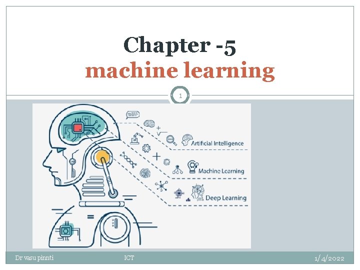 Chapter -5 machine learning 1 Dr vasu pinnti ICT 1/4/2022 Chapter -5 machine learning 1 Dr vasu pinnti ICT 1/4/2022