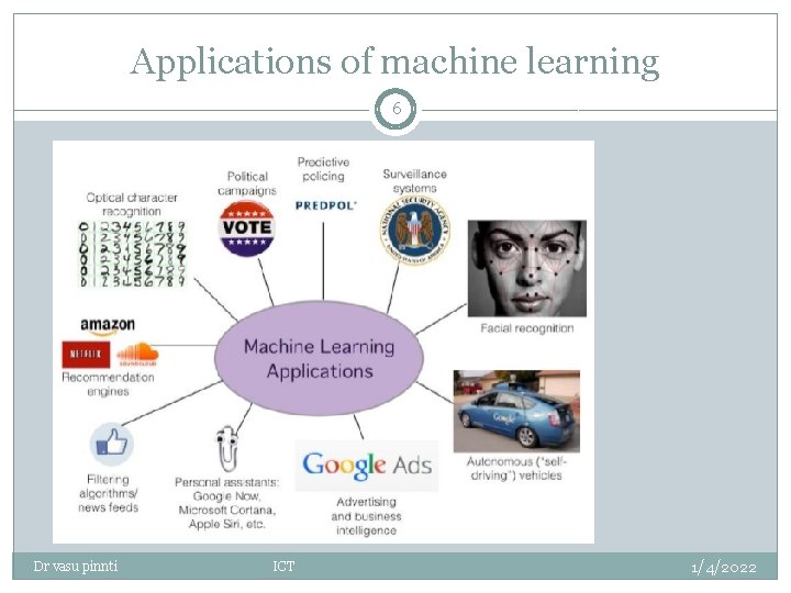 Applications of machine learning 6 Dr vasu pinnti ICT 1/4/2022 Applications of machine learning 6 Dr vasu pinnti ICT 1/4/2022