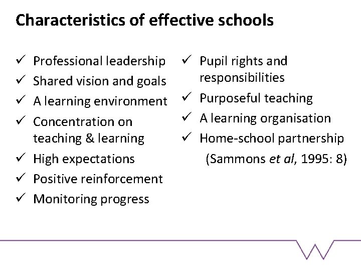 Characteristics of effective schools Professional leadership Shared vision and goals A learning environment Concentration