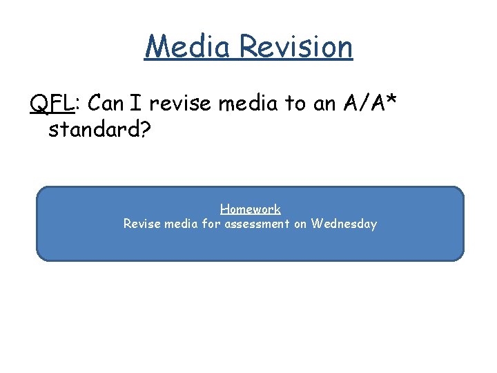 Media Revision QFL: Can I revise media to an A/A* standard? Homework Revise media