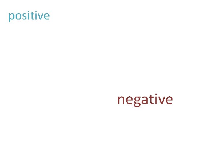 positive negative 