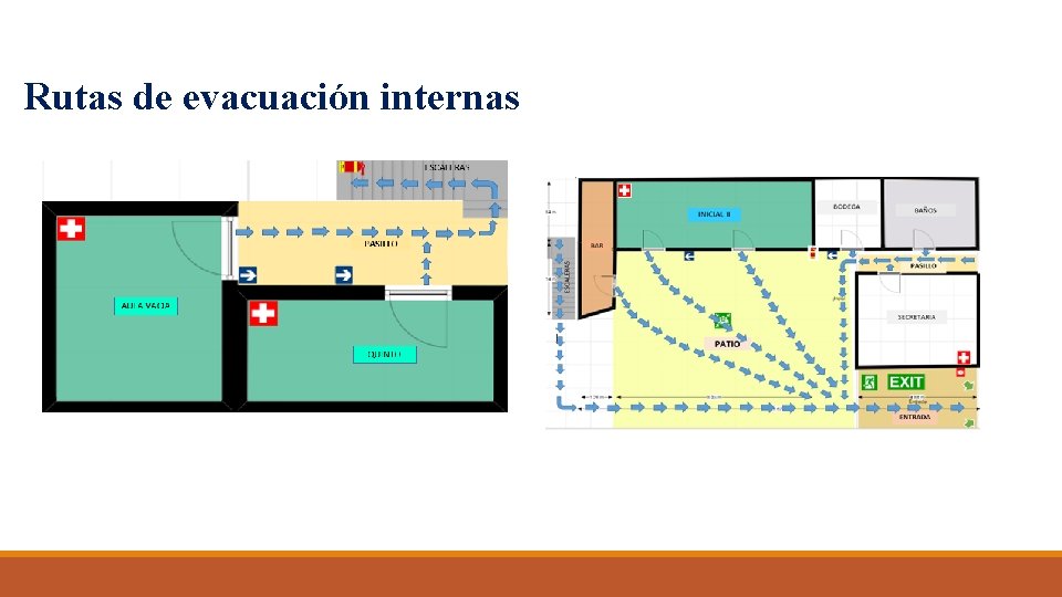 Rutas de evacuación internas 