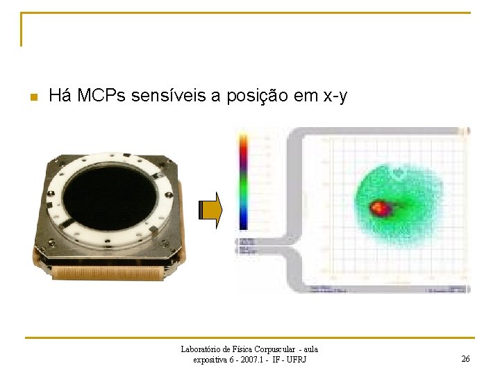 n Há MCPs sensíveis a posição em x-y Laboratório de Física Corpuscular - aula