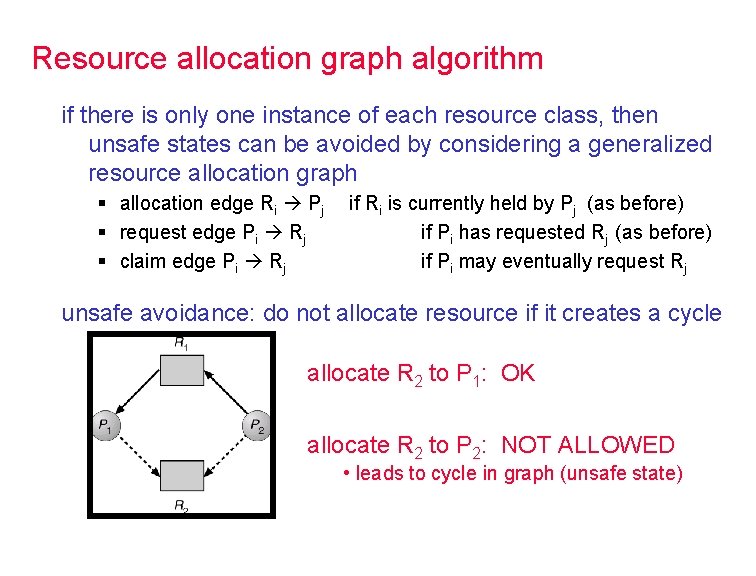 Resource allocation graph algorithm if there is only one instance of each resource class,