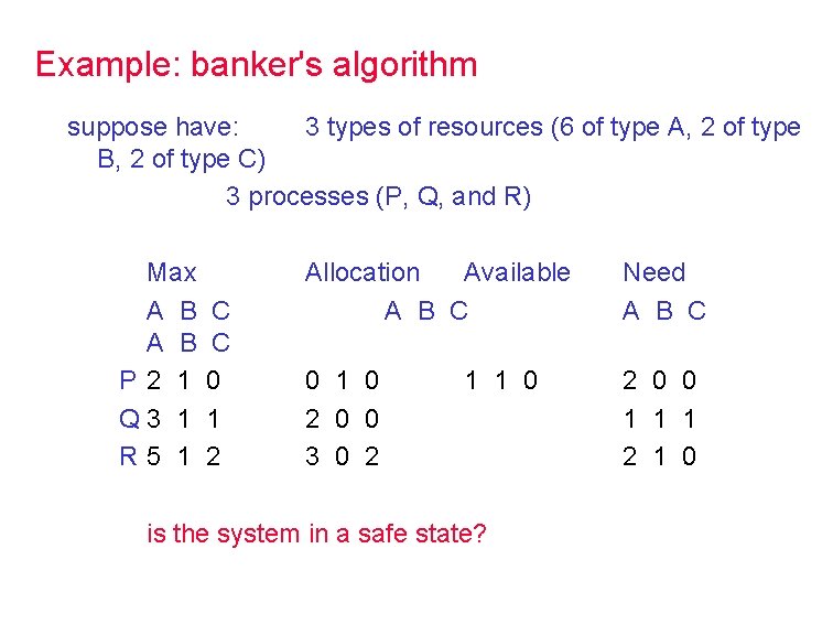 Example: banker's algorithm suppose have: 3 types of resources (6 of type A, 2