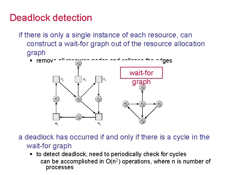 Deadlock detection if there is only a single instance of each resource, can construct