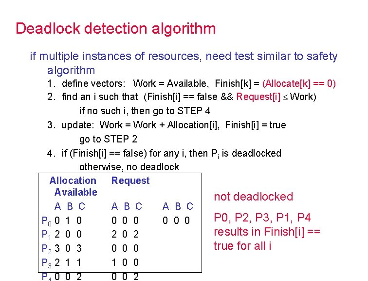 Deadlock detection algorithm if multiple instances of resources, need test similar to safety algorithm