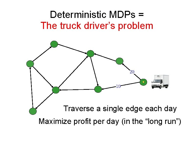 Deterministic MDPs = The truck driver’s problem Traverse a single edge each day Maximize