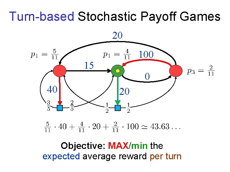 Turn-based Stochastic Payoff Games 20 100 15 40 0 20 Two Players: MAX and