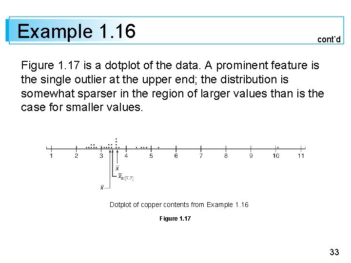 Example 1. 16 cont’d Figure 1. 17 is a dotplot of the data. A