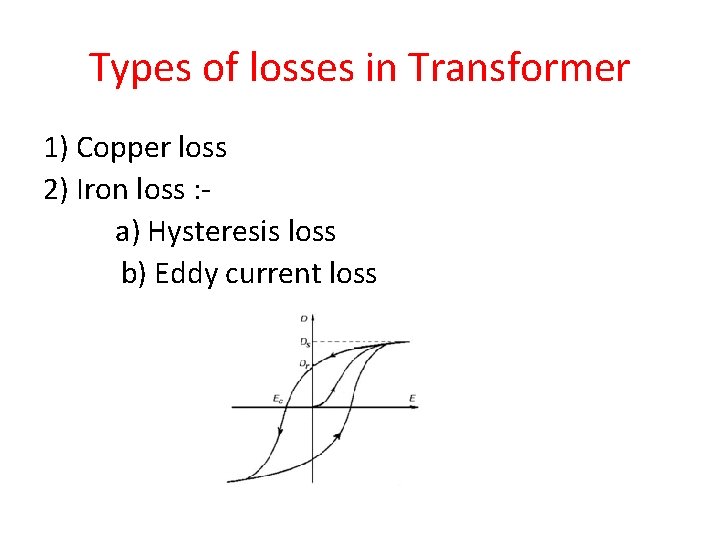 Types of losses in Transformer 1) Copper loss 2) Iron loss : a) Hysteresis