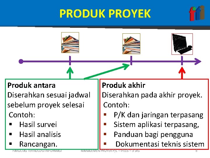 PRODUK PROYEK Produk antara Diserahkan sesuai jadwal sebelum proyek selesai Contoh: § Hasil survei