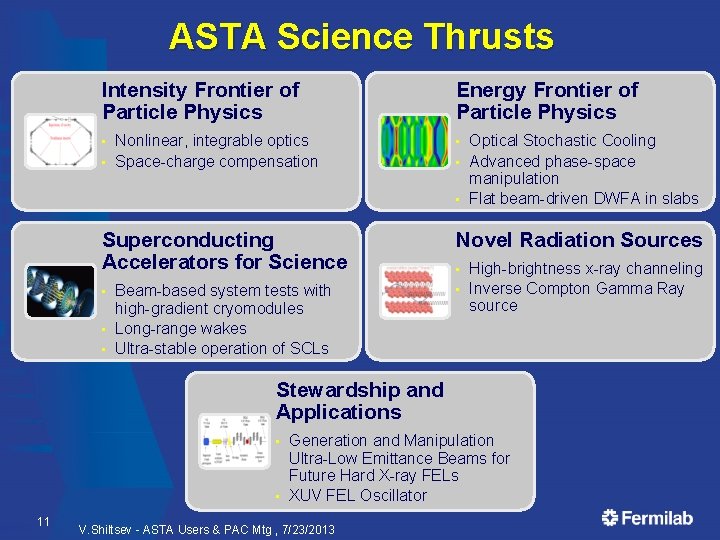 ASTA Science Thrusts Intensity Frontier of Particle Physics Energy Frontier of Particle Physics •