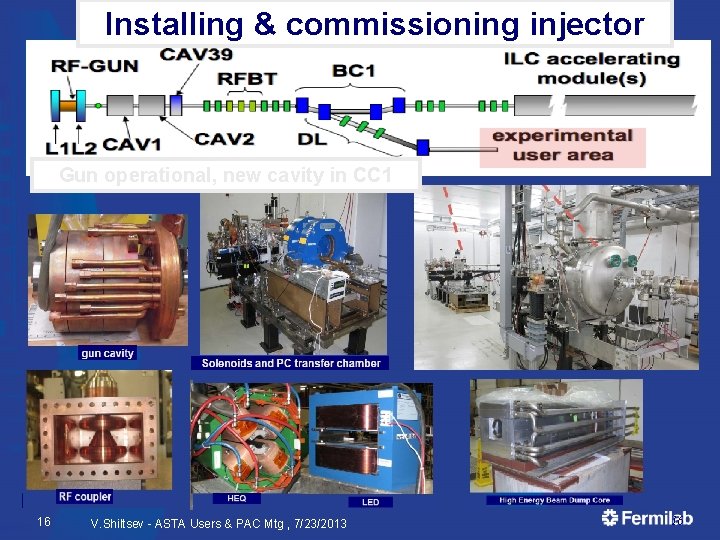 NML Injector Installing & commissioning injector Gun operational, new cavity in CC 1 16