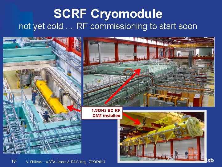 SCRF Cryomodule not yet cold … RF commissioning to start soon 1. 3 GHz