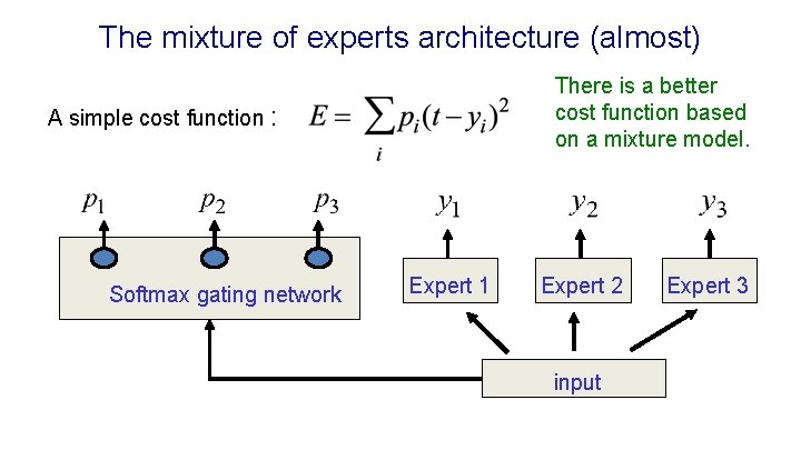 The mixture of experts architecture (almost) There is a better cost function based on The mixture of experts architecture (almost) There is a better cost function based on