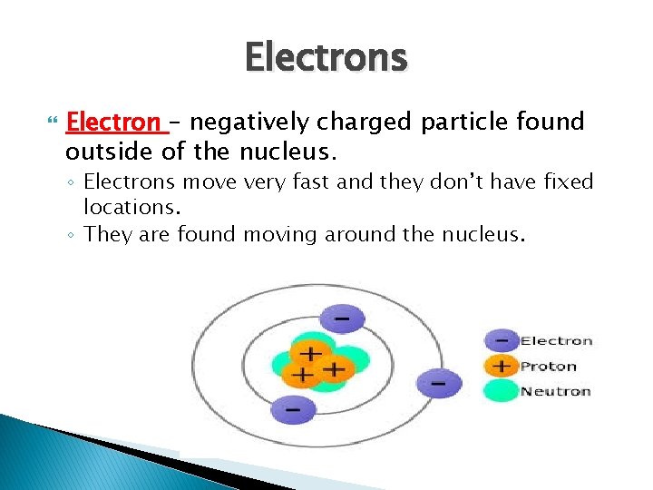 Electrons Electron – negatively charged particle found outside of the nucleus. ◦ Electrons move