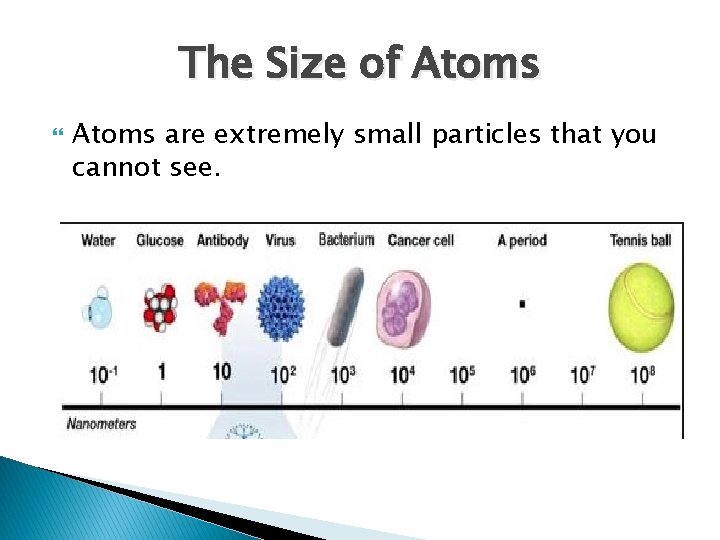 The Size of Atoms are extremely small particles that you cannot see. 