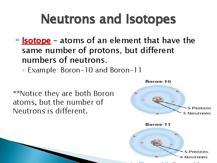 Neutrons and Isotopes Isotope – atoms of an element that have the same number