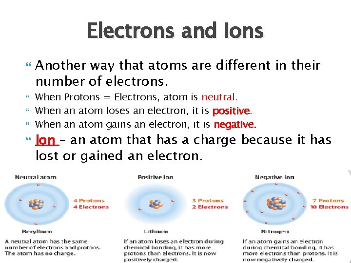 Electrons and Ions Another way that atoms are different in their number of electrons.