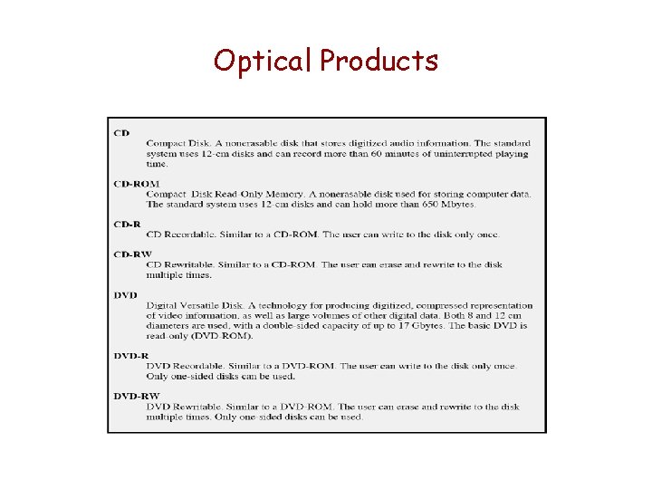 Optical Products 