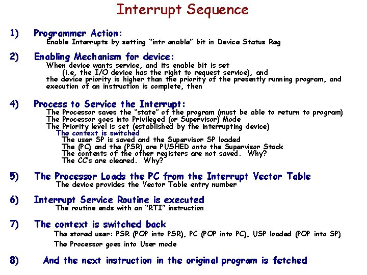 Interrupt Sequence 1) Programmer Action: 2) Enabling Mechanism for device: 4) Process to Service