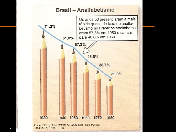 . www. nilson. pro. br 6 