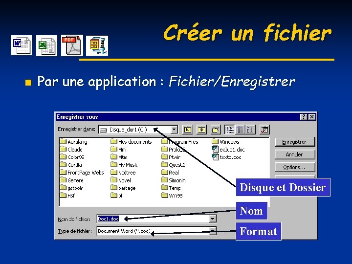 Créer un fichier n Par une application : Fichier/Enregistrer Disque et Dossier Nom Format