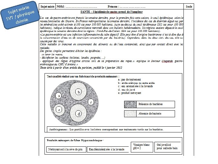mixte e t e j Su siqu y h p SVT / imie ch