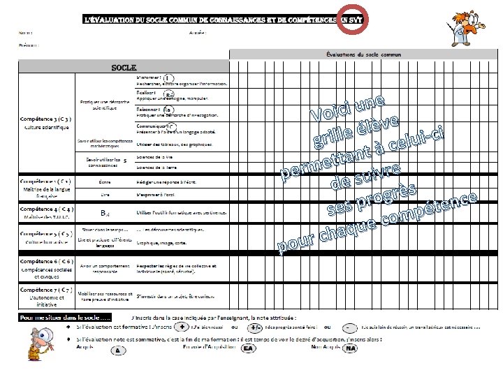 ne u i c i Vo e v è l é grille à celui-ci