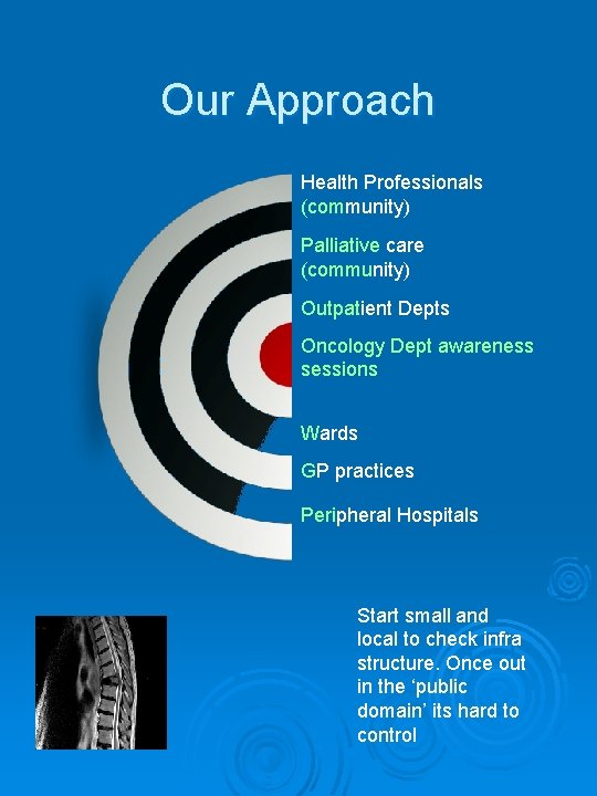 Our Approach Health Professionals (community) Palliative care (community) Outpatient Depts Oncology Dept awareness sessions