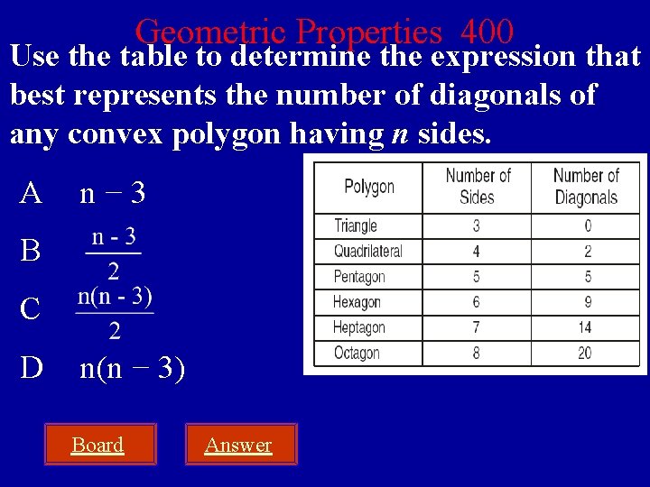 Geometric Properties 400 Use the table to determine the expression that best represents the