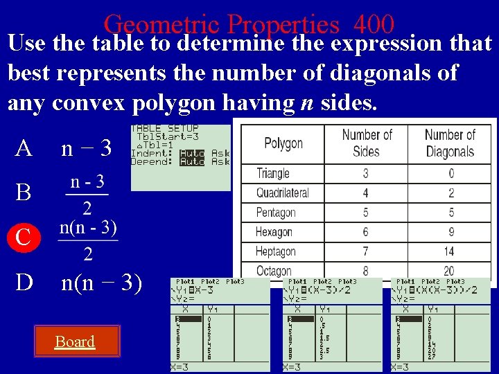 Geometric Properties 400 Use the table to determine the expression that best represents the