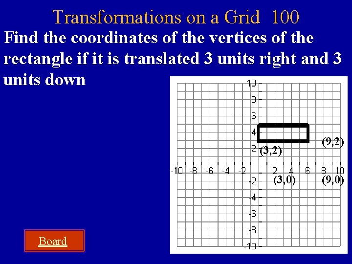 Transformations on a Grid 100 Find the coordinates of the vertices of the rectangle